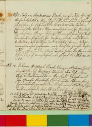 El Origen de la Familia Musical Bach